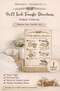 Keepsake Collection™ – Matching Onesie Station Press Directions Sign 9x11 inches